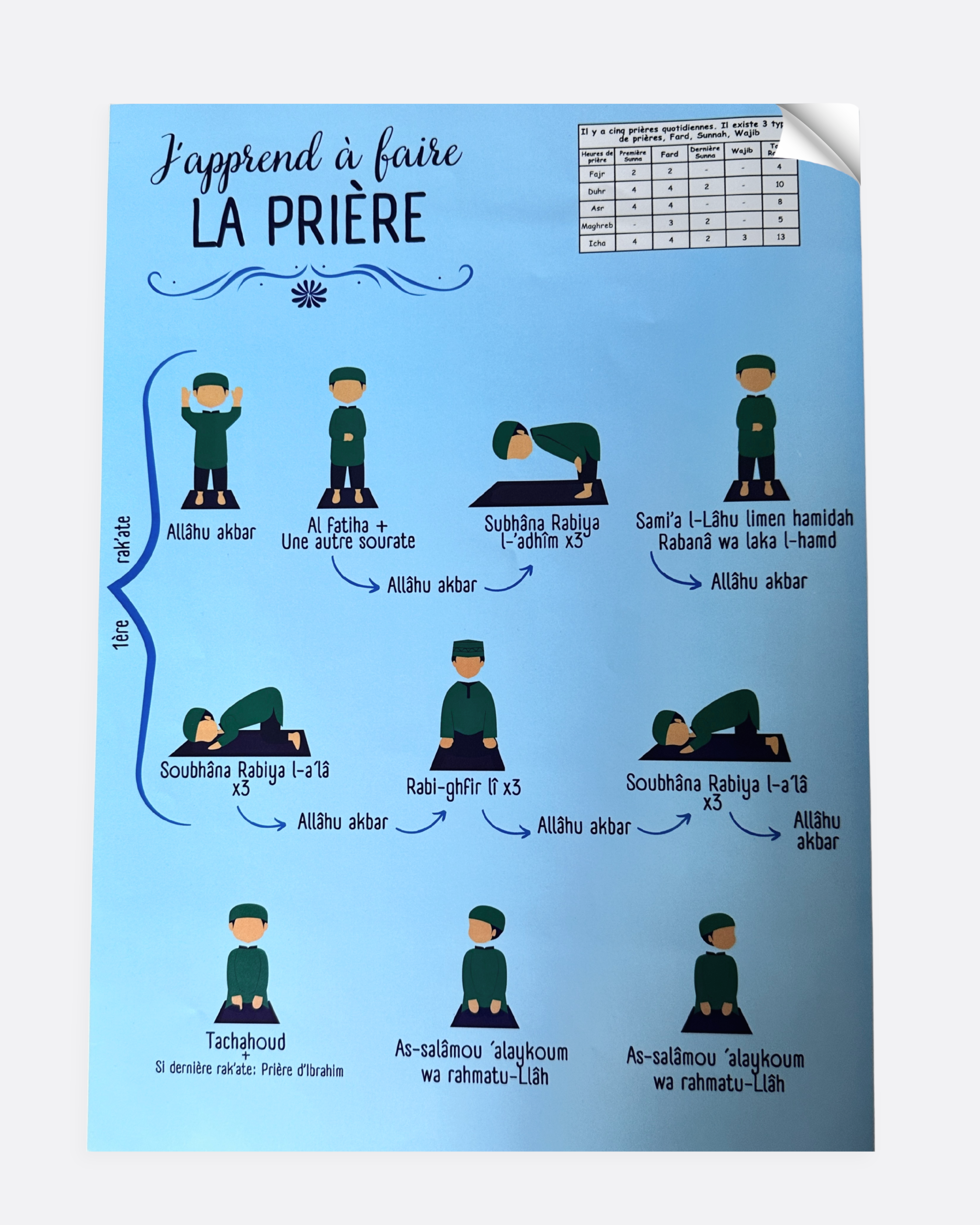 Grand sticker "J'apprends à faire la prière" Bleu