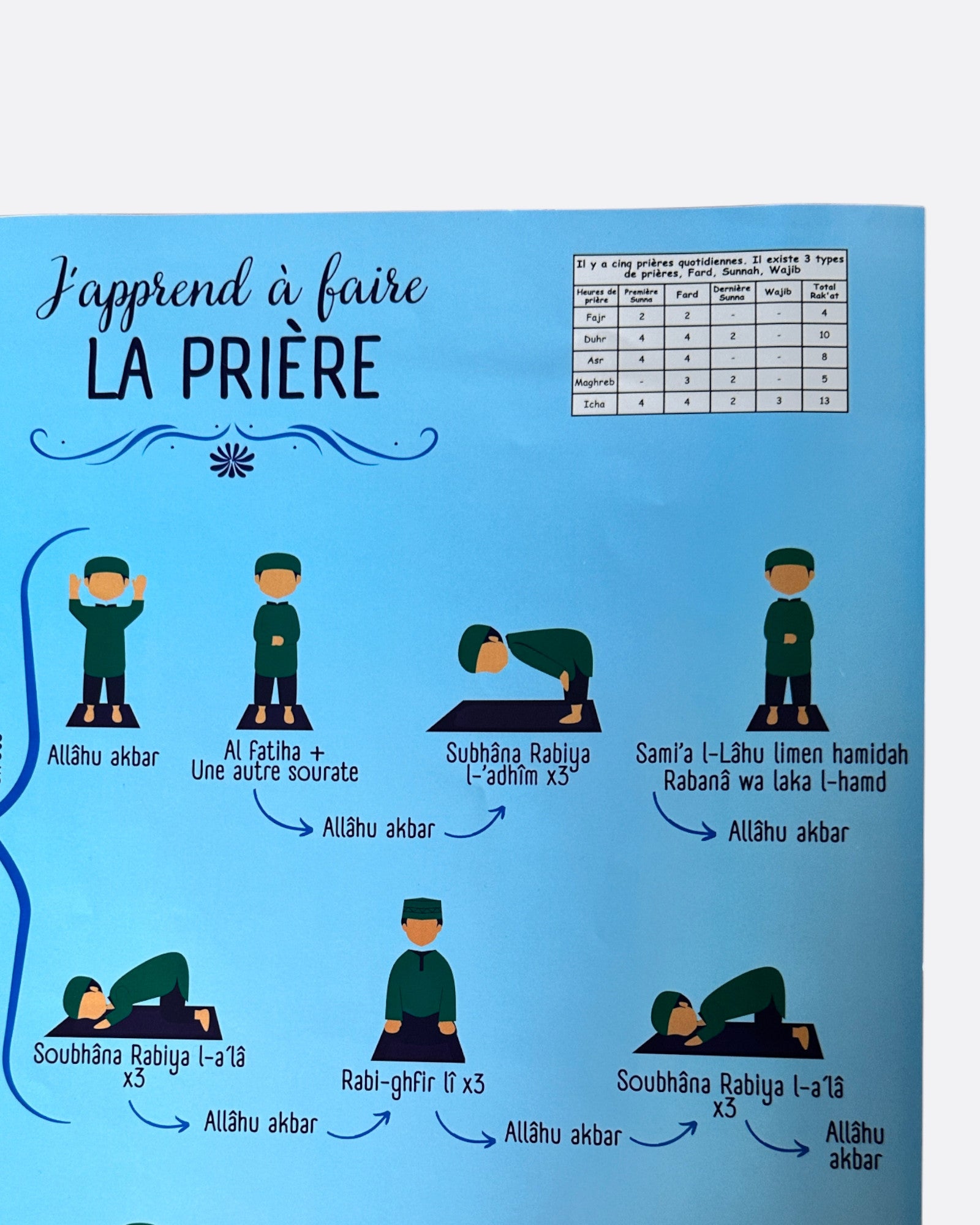 Grand sticker "J'apprends à faire la prière" Bleu